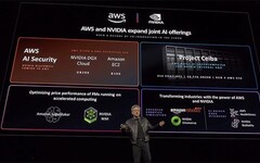 NVIDIA與AWS正合作推動設計全球最快的GPU驅動AI超級電腦 ! 計劃代號：Project Ceiba