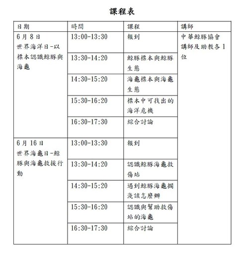 113年新北鯨豚海龜保育教育課程 培育未來的小小保育尖兵