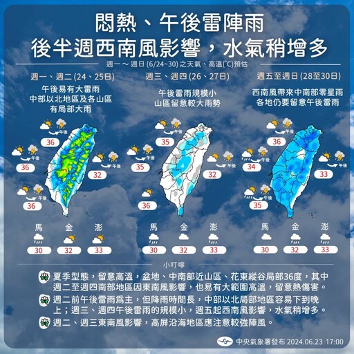 悶熱+午後雷陣雨天氣 周五起轉西南風水氣稍增多