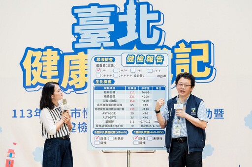 臺北健康養成記 加碼項目送給你 2024年慢性病防治宣導活動開跑囉！