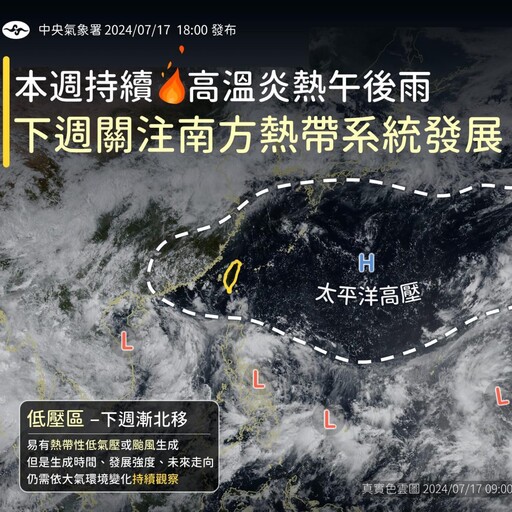 「颱風溫床」低壓區下周漸北移 易有熱帶性低壓或颱風生成