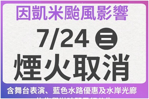 颱風凱米來襲 「大稻埕夏日節」7/23起活動喊卡、7/24煙火秀取消