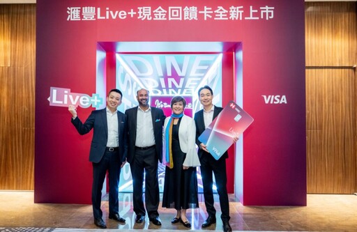 滙豐Live+現金回饋卡活動來襲 國內最高4.88%，國外餐飲直衝最高5.88%