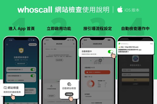 誤入詐騙網站？Whoscall重磅新功能「網站檢查」一秒跳示警