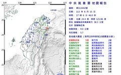 快訊／17時06分5.7地震最大震度5弱 全台18縣市有感