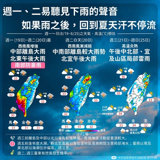 一圖看一周天氣 中南部慎防豪大雨、周三起回到夏季天氣型態