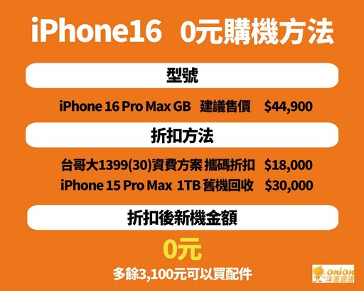 iPhone16預購開跑 洋蔥網通獨家贈6個月延長保固 再送價值3萬元失竊險