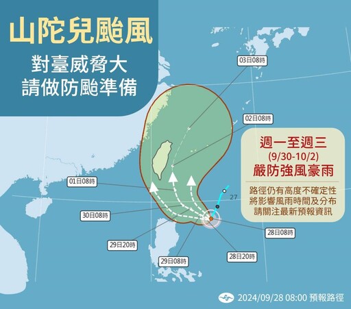 颱風「山陀兒」生成對臺威脅大 最快周日上半天發海警