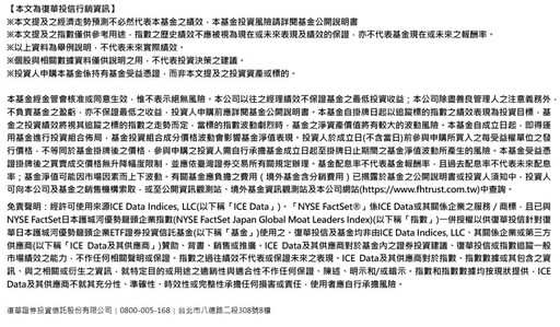 00949受各方資金青睞 外資、散戶都愛買！