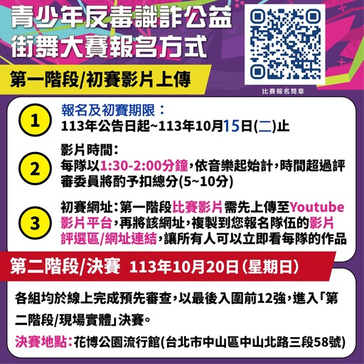 國際扶輪攜手刑事局 反毒識詐公益街舞大賽 致贈儀式揭開序幕