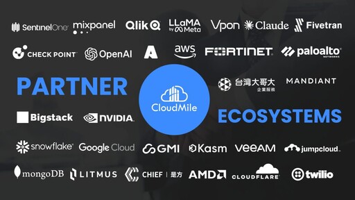 混合 AI 時代的轉型利器：2024 CloudMile Solution Day 發表 AI 轉型解決方案