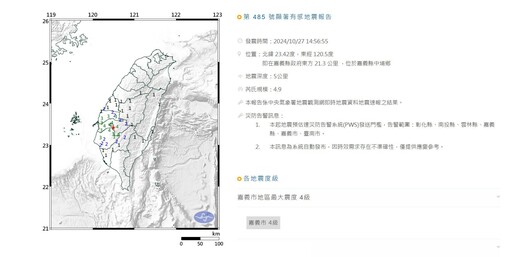 1小時12分之內發生8起地震 嘉義中埔鄉搖不停