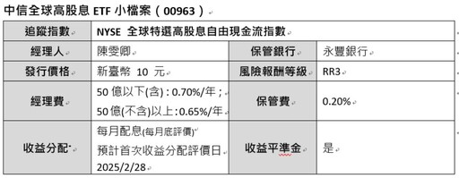 擁抱「成長股」更要抓緊「金牛股」 這兩檔高息ETF 幫你養「會長大的金牛」