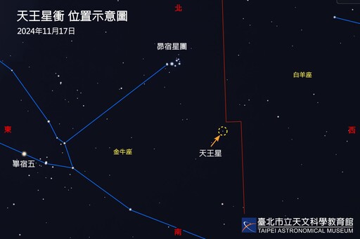 水星東大距、獅子座流星雨、天王星衝接力演出 11月觀各大行星好時機