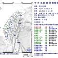 臺南地牛翻身「3分鐘連3震」！ 最大規模5.4震度5弱