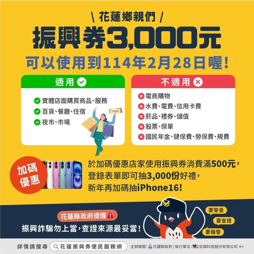 花蓮縣政府串聯逾600間店家聯手出擊 點燃振興券消費熱潮！