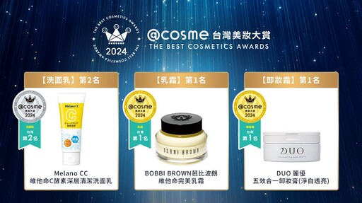 2024年度cosme台灣、日本美妝大賞榜單同步發布！