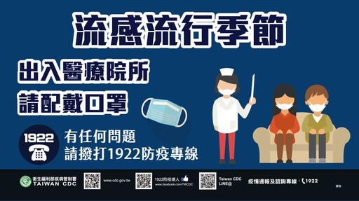 擴大公費流感抗病毒藥劑條件 12/15增列3類使用對象