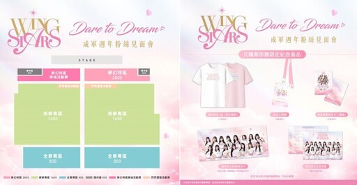 粉絲注意！南台灣最強啦啦隊Wing Stars 首辦售票粉絲見面會「Dare to Dream」12/20正式啟售