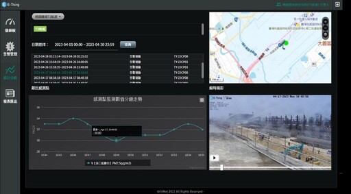 數位創新治理 桃園「AI環境污染辨識系統」屢獲國際肯定