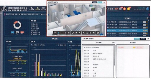 「BIM」變身社宅管理功臣 桃住宅處智慧治理獲獎