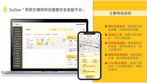 SuGee.AI 長照交通預約平台 助被照顧者無憂出行
