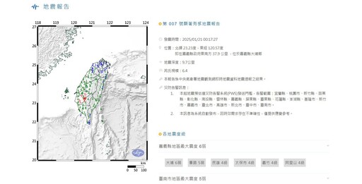 嘉義縣大埔鄉凌晨芮氏規模6.4地震 民眾睡夢中驚醒