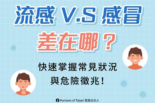 流感、感冒怎麼分？ 「一燒、二痛、三疲倦」就可能是中了流感