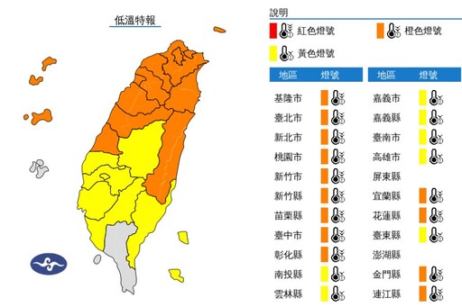 寒流來襲氣溫溜滑梯！ 20縣市低溫特報「新北、竹苗下探6度↓」