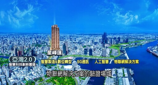 五福大道地王「星峰匯」 坐擁千億利多引領未來