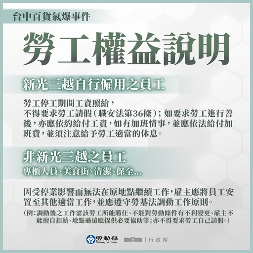 新光三越中港店因氣爆停業員工薪水怎麼算？ 勞動部一圖看懂