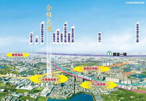 全球通膨危機再臨?!資產保值必勝法?潛力地段、致勝首選，「合雄大境」成為最佳置產標的！！