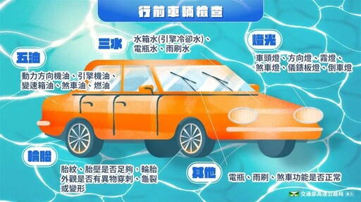 228連假國道車多 高公局籲落實行前檢查