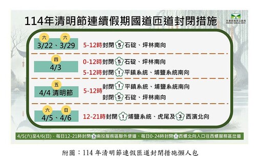 高公局公布清明連假國道尖峰時段 籲搭乘公共運輸