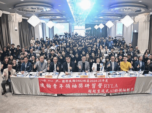 RYLA 創新創業大賞圓滿落幕—新一代創新勢力加速崛起