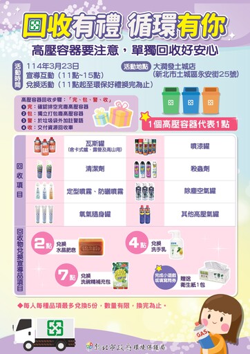 新北環保局與賣場合作推廣高壓容器安全回收 3/23換限量好禮