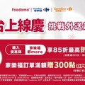 foodomo聯手家樂福限時狂撒千元優惠 首購現折200元 再享OPENPOINT回饋