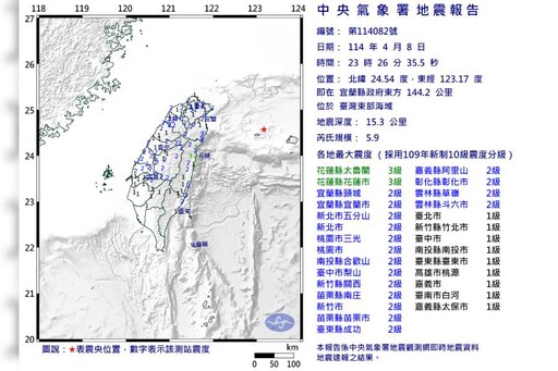 深夜地牛翻身！ 芮氏規模5.9 幾乎全台有感
