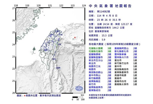 深夜日本嶼那國島北北東附近海域規模5.9地震 幾乎全台有感