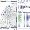 國家級警報大響！宜蘭蘇澳09:53規模5.8地震 最大震度4級