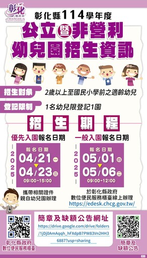 減輕家長負擔 彰化114學年度公立暨非營利幼兒園招生開跑