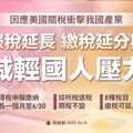 因應美國關稅衝擊 財政部：所得稅報繳期限延長至6/30