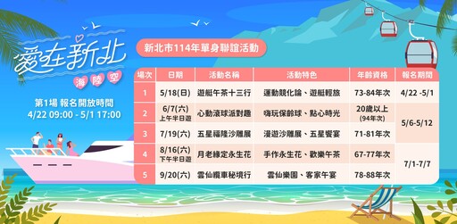 單身快衝 新北最浪漫「海陸空」聯誼旅程限額開放