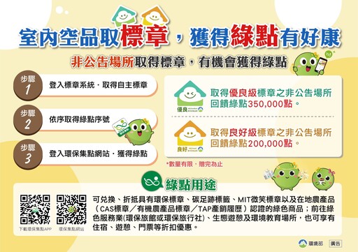 室內空氣保護好 細菌病毒遠離你