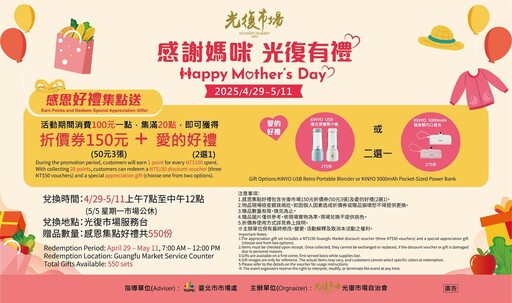 感謝媽咪 光復有禮 母親節光復市場消費集點送好禮