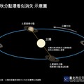 影音/土星環要「消失」了 錯過要等14年