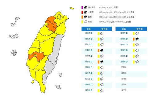影音/9地注意大雷雨 17縣巿豪、大雨特報
