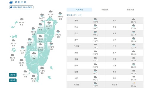 影音/鋒面影響嚴防大雨、豪雨 慎防「劇烈天氣」的發生
