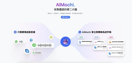 影音/大數軟體連續兩年躋身《金融時報》亞太500強 用AI助力企業迎戰市場變局