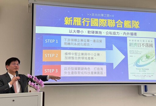 台美東協共構產業航艦 劉意川總會長攜Aim計畫共響「經濟日不落國」願景